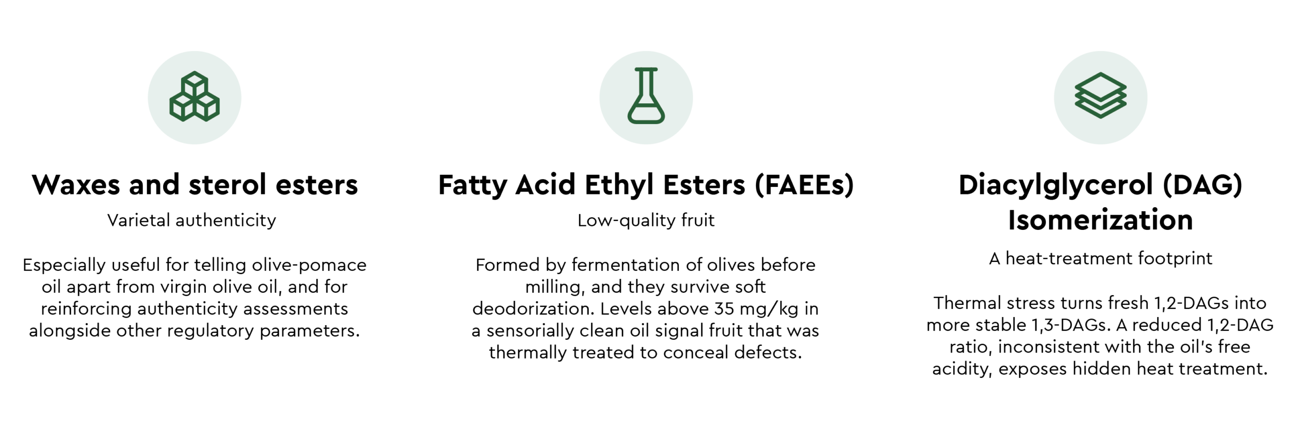 olive oil refining process