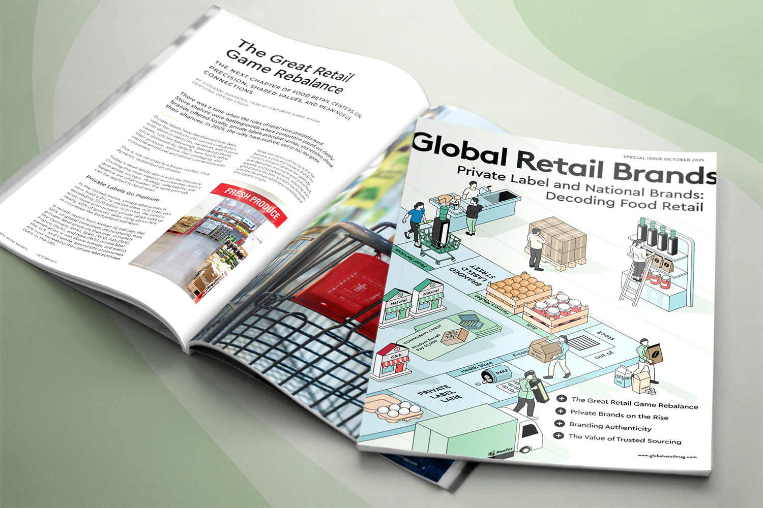 global retail brands