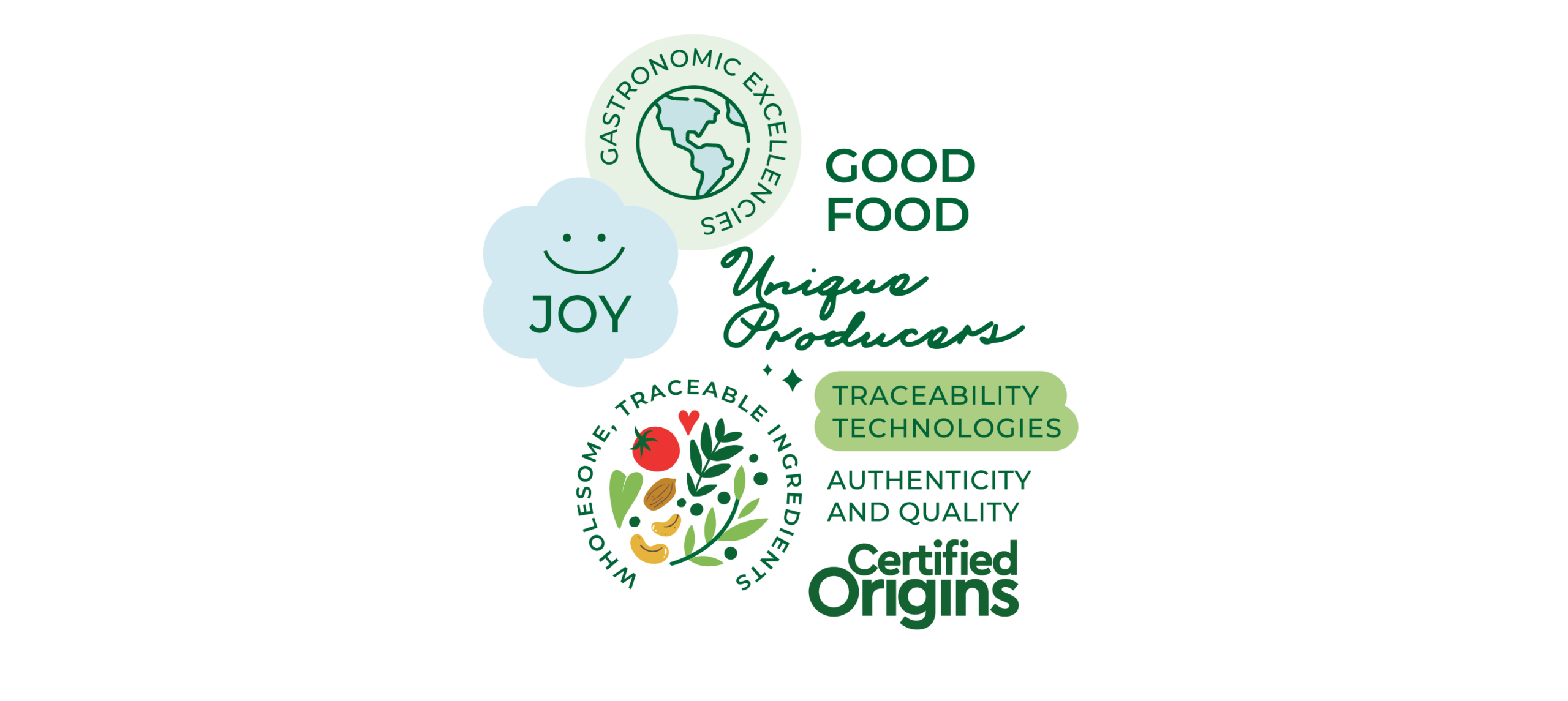 mission certified origins